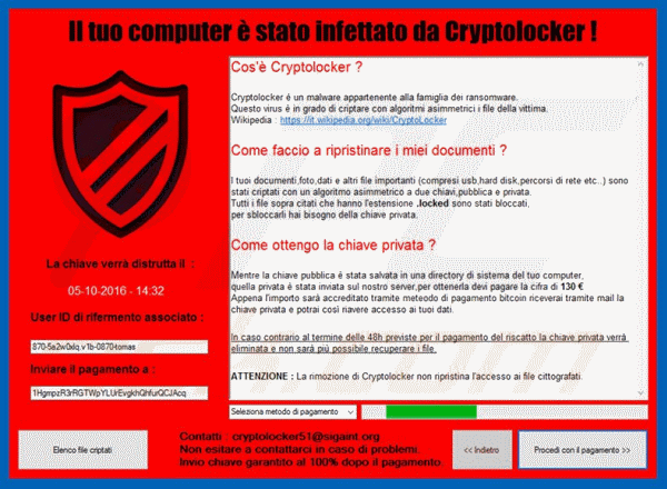 bitcoin criptare