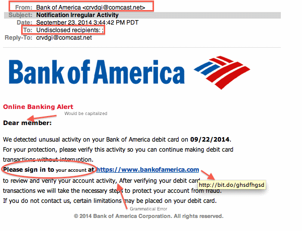 Bank of America phishing example